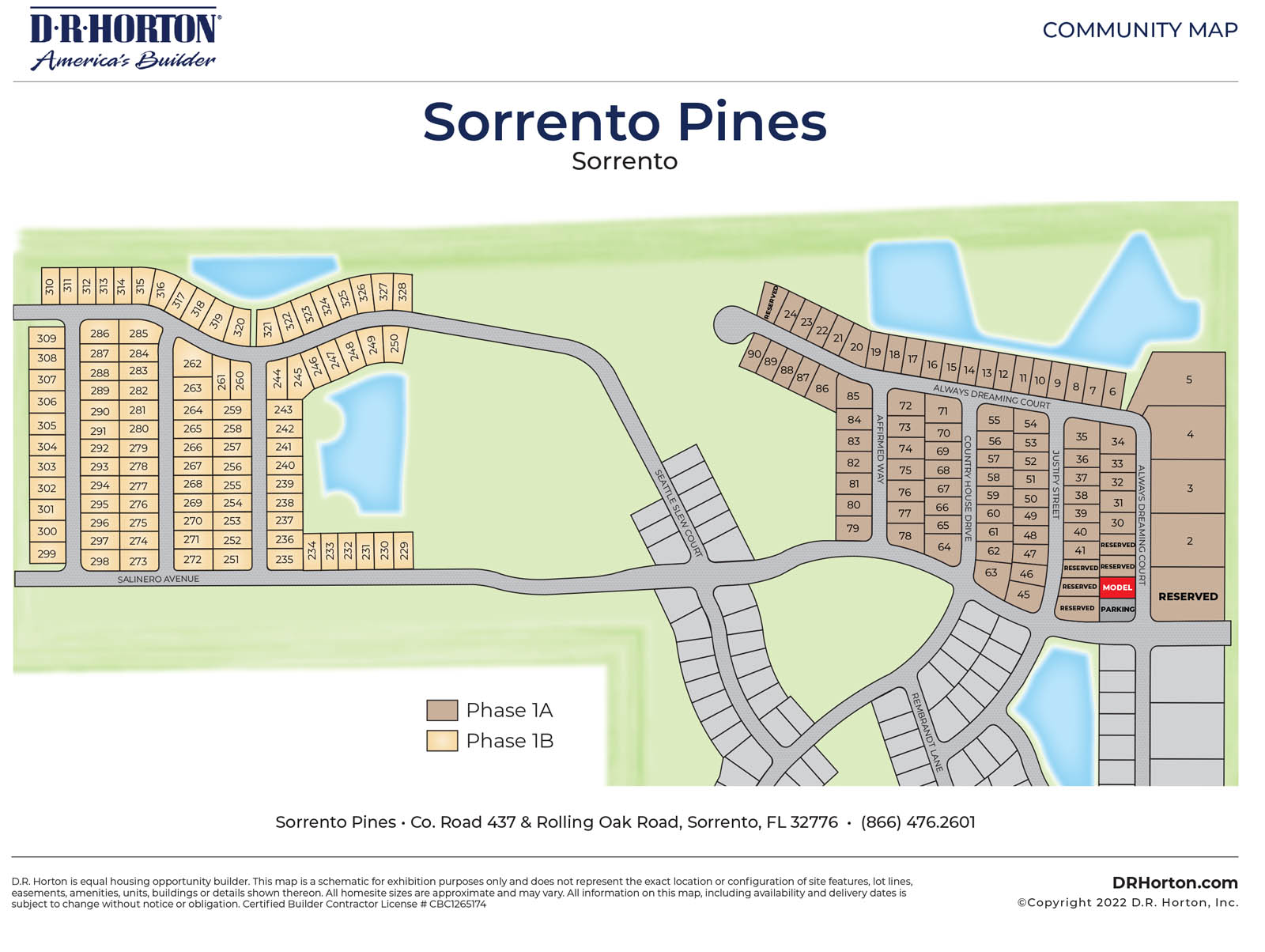 Sorrento Pines Siteplan