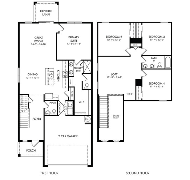 Ibis Model Floorplan