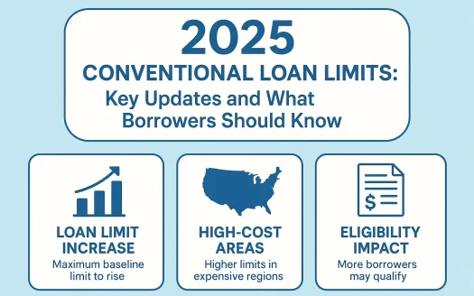 Infographic: 2025 Conventional Loan Limits: Key Updates and What Borrowers Should Know