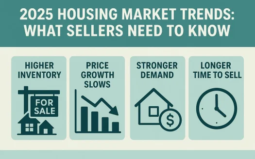 Infographic: 2025 Housing Market Trends: What Sellers Need to Know