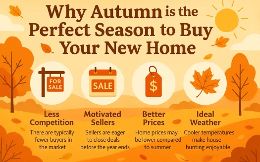 Infographic: Why Autumn is the Perfect Season to Buy Your New Home