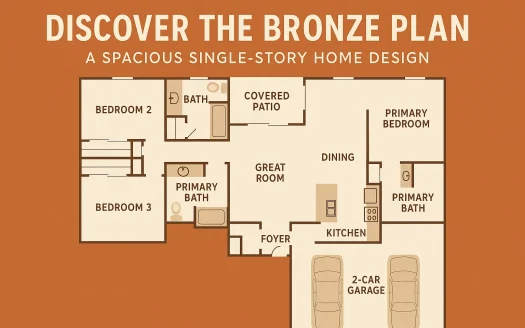 Infographic: Discover the Bronze Plan: A Spacious Single-Story Home Design