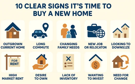 Infographic: 10 Clear Signs It’s Time to Buy a New Home