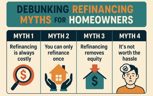 Infographic: Debunking 4 Common Refinancing Myths Holding Homeowners Back