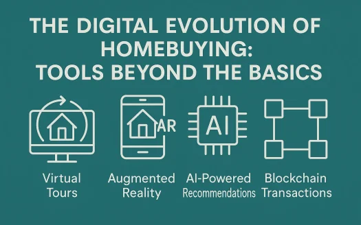 Infographic: The Digital Evolution of Homebuying: Tools Beyond the Basics