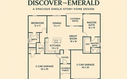 Infographic: Discover the Emerald: A Spacious Single-Story Home Design