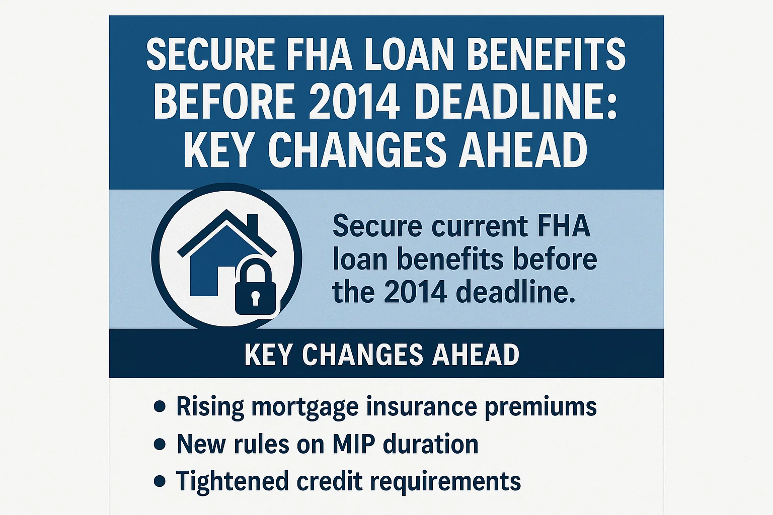 Fha Secure Program Secure FHA Loan Benefits Before 2014 Deadline: Key Changes Ahead