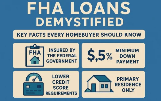 Infographic: FHA Loans Demystified: Key Facts Every Homebuyer Should Know