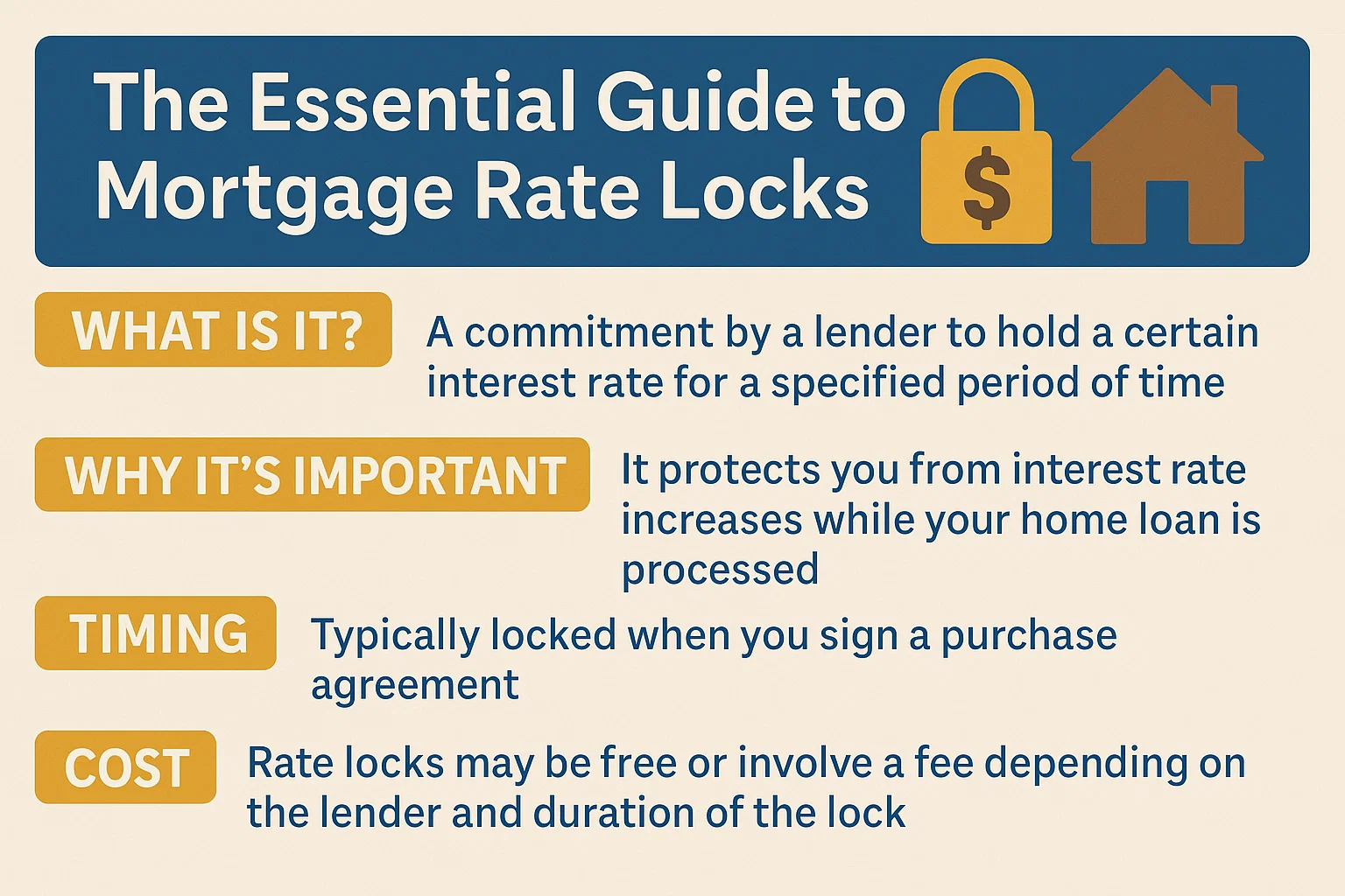 The Essential Guide to Mortgage Rate Locks