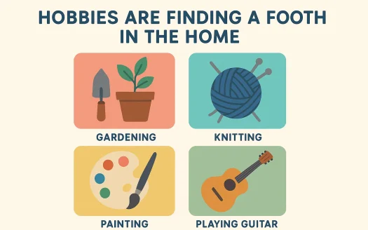 Infographic: Hobbies Are Finding a Foothold in the Home