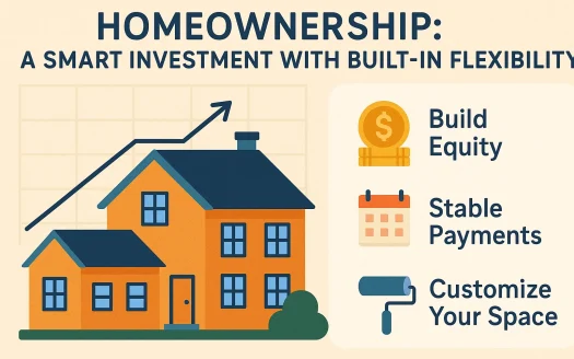 Infographic: Homeownership: A Smart Investment with Built-In Flexibility
