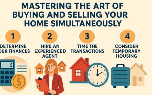 Infographic: Mastering the Art of Buying and Selling Your Home Simultaneously