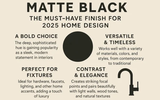 Infographic: Matte Black: The Must-Have Finish for 2025 Home Design
