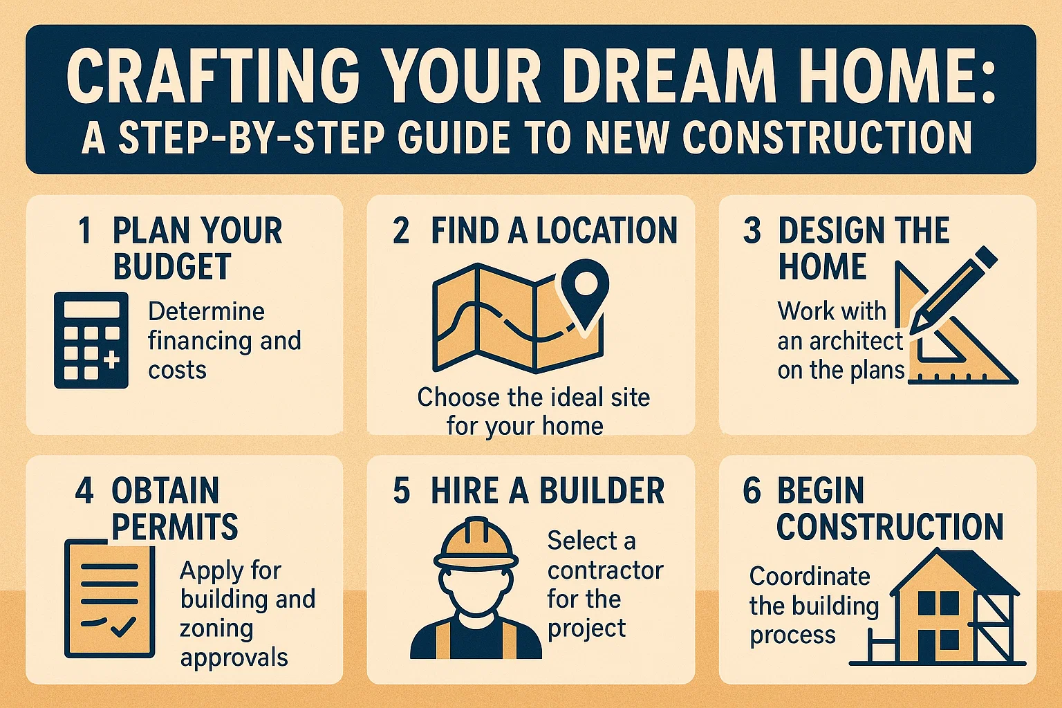 Crafting Your Dream Home: A Step-by-Step Guide to New Construction