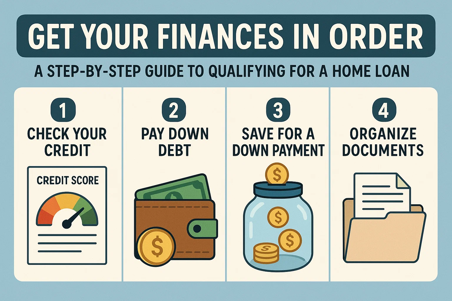 Get Your Finances in Order: A Step-by-Step Guide to Qualifying for a