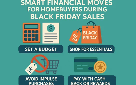 Infographic: Smart Financial Moves for Homebuyers During Black Friday Sales