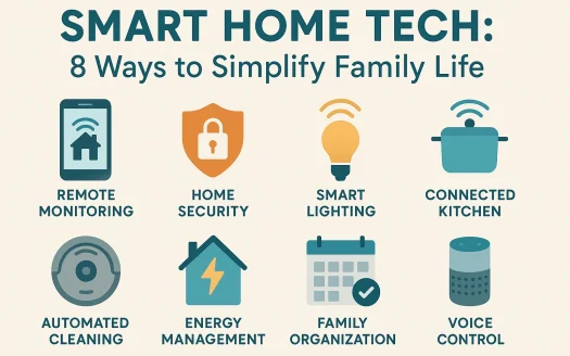 Infographic: Smart Home Tech: 8 Ways to Simplify Family Life