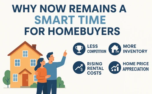 Infographic: Why Now Remains a Smart Time for Homebuyers