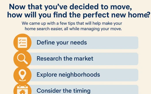 Infographic: Now that you’ve decided to move
