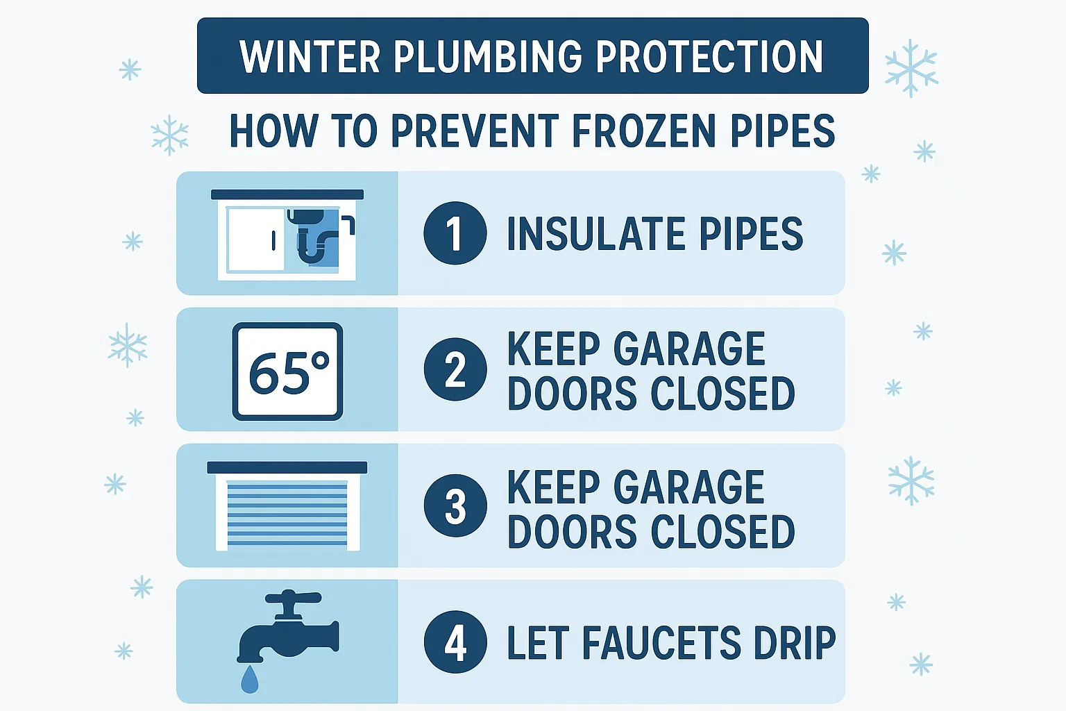 Winter Plumbing Protection: How to Prevent Frozen Pipes