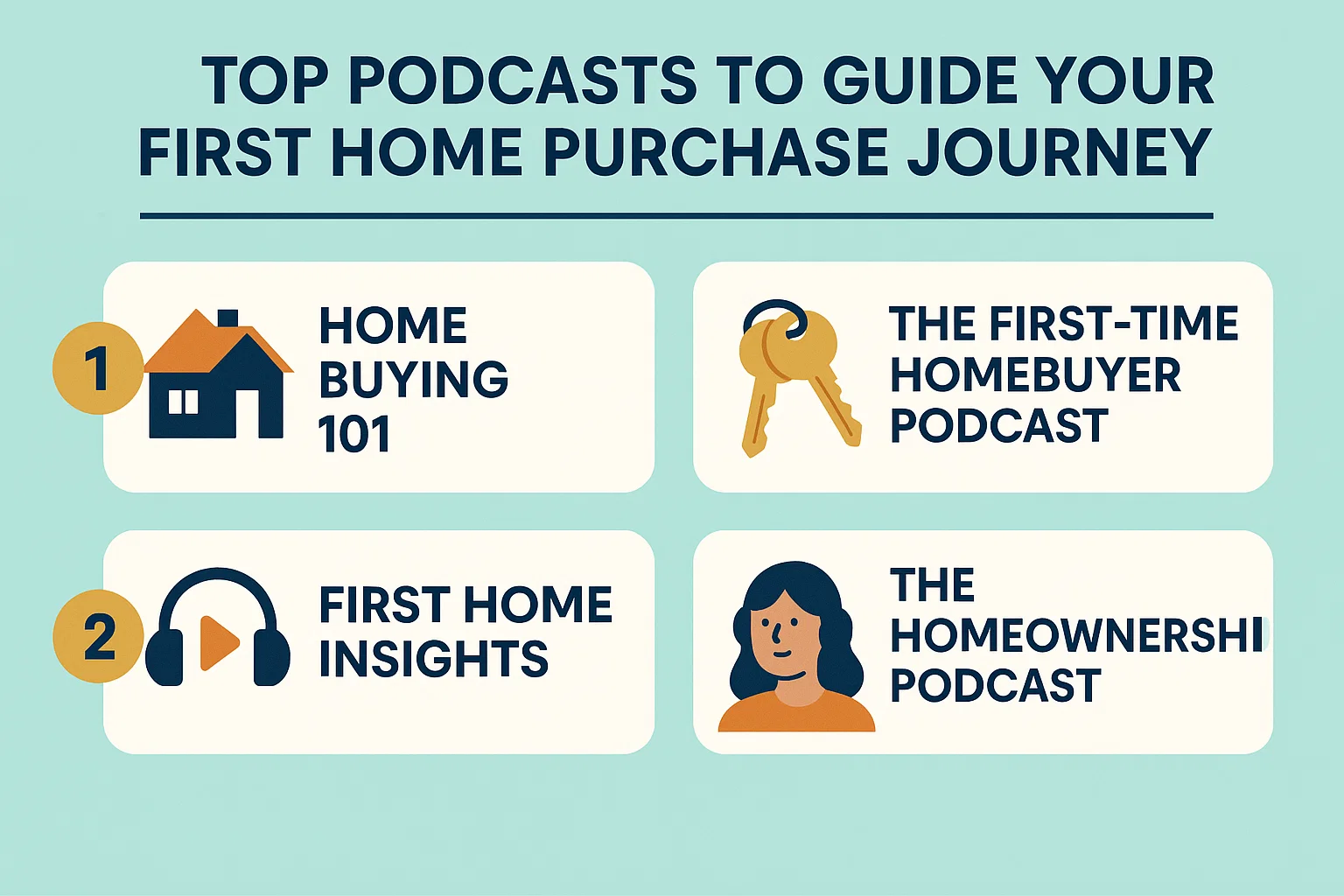 First Home Podcast Guide infographic
