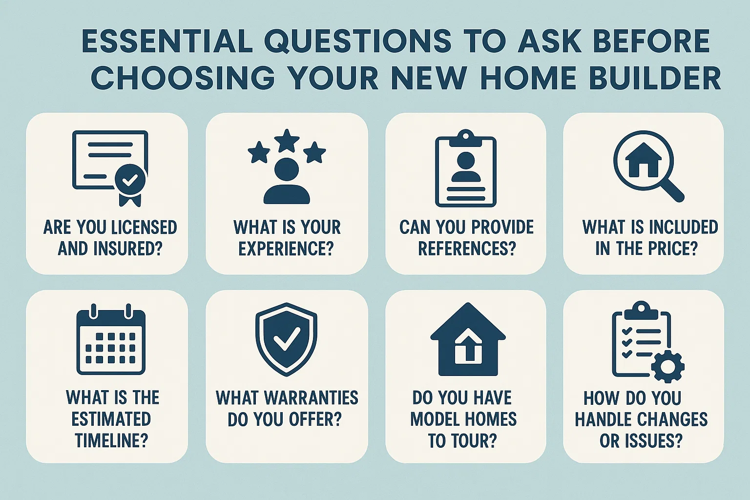 Home Builder Questions infographic