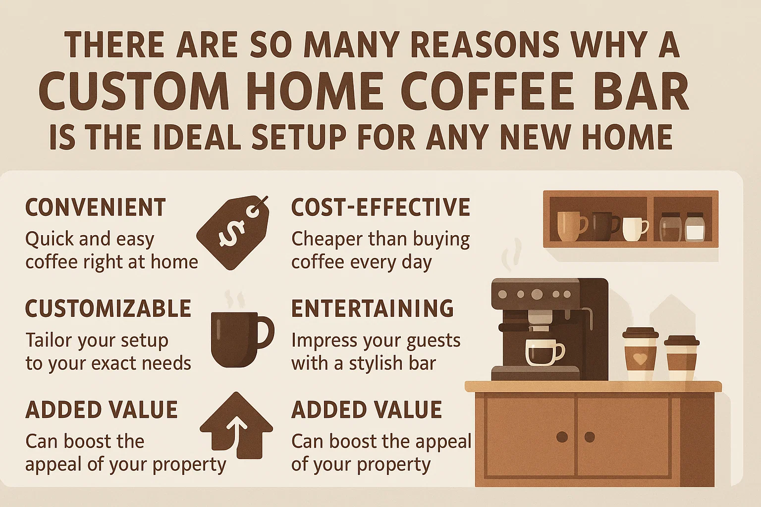 Custom Home Coffee Bar infographic