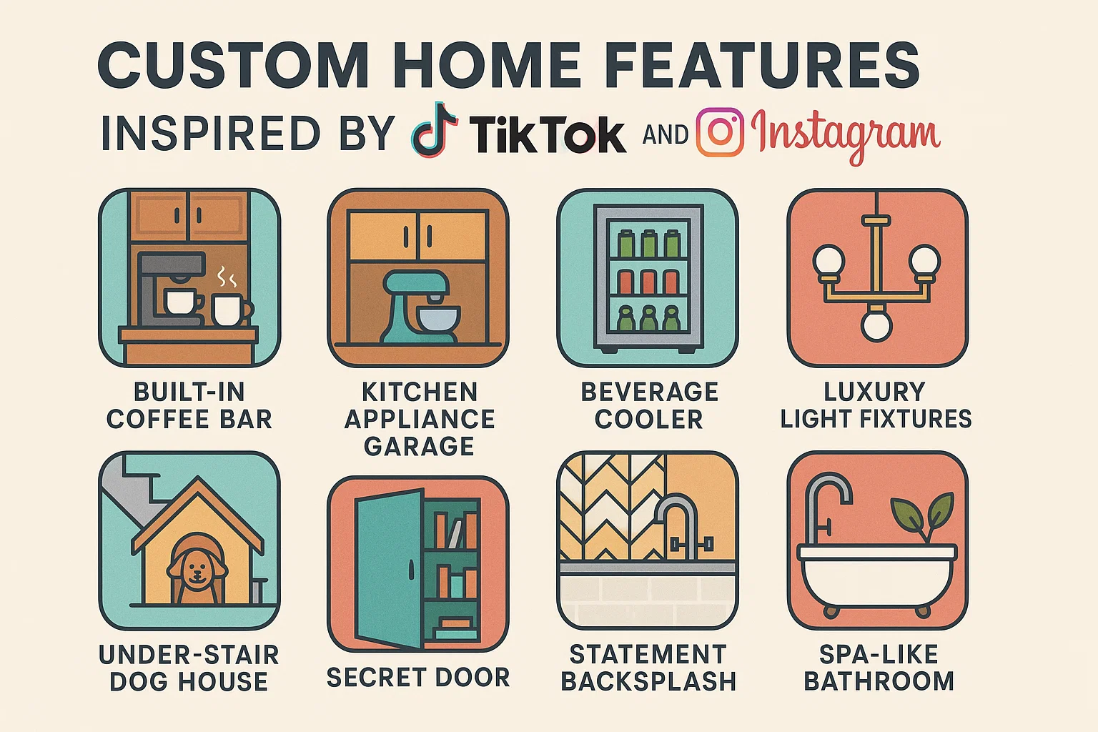 Trendy Home Features infographic