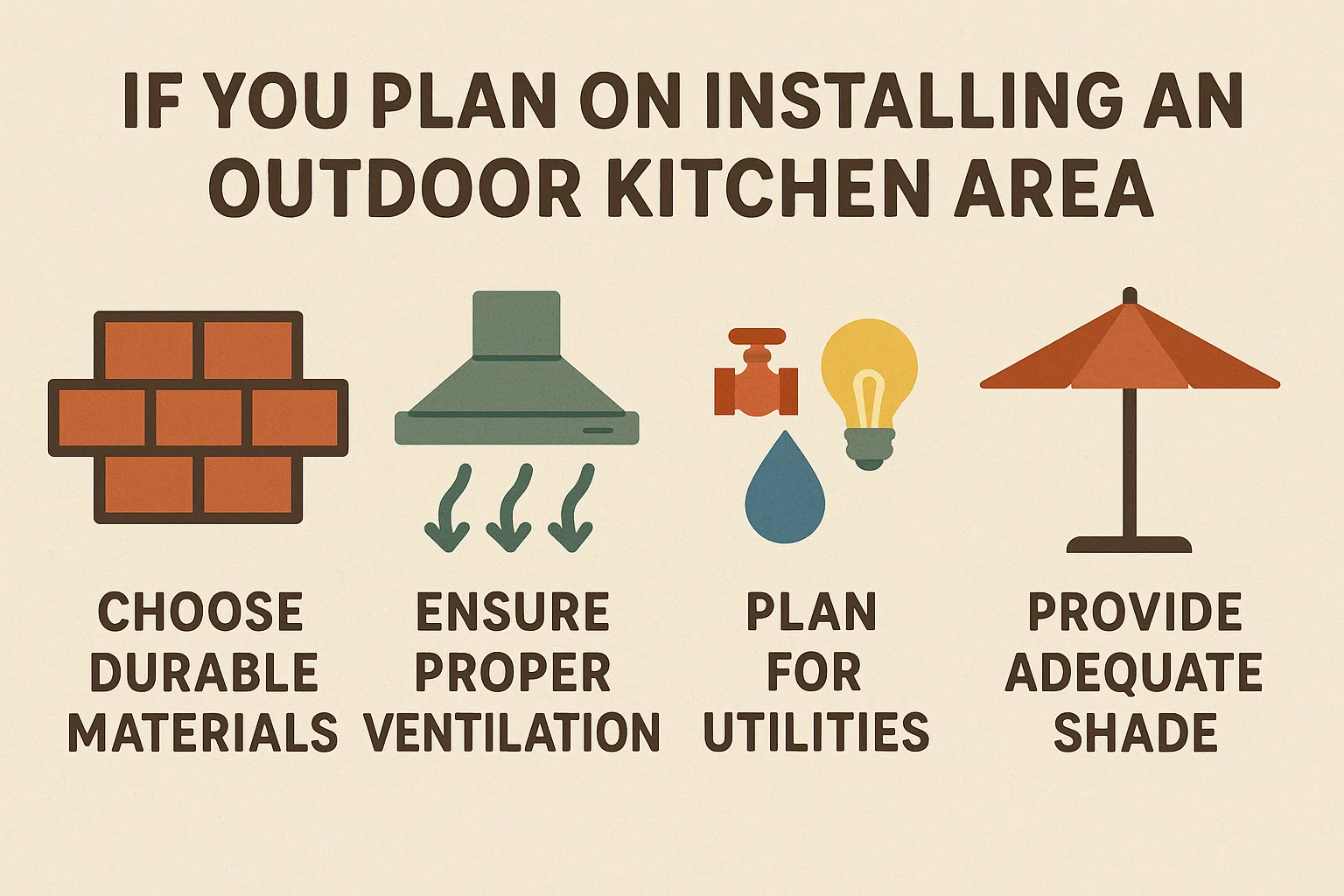 Outdoor Kitchen Installation Guide infographic
