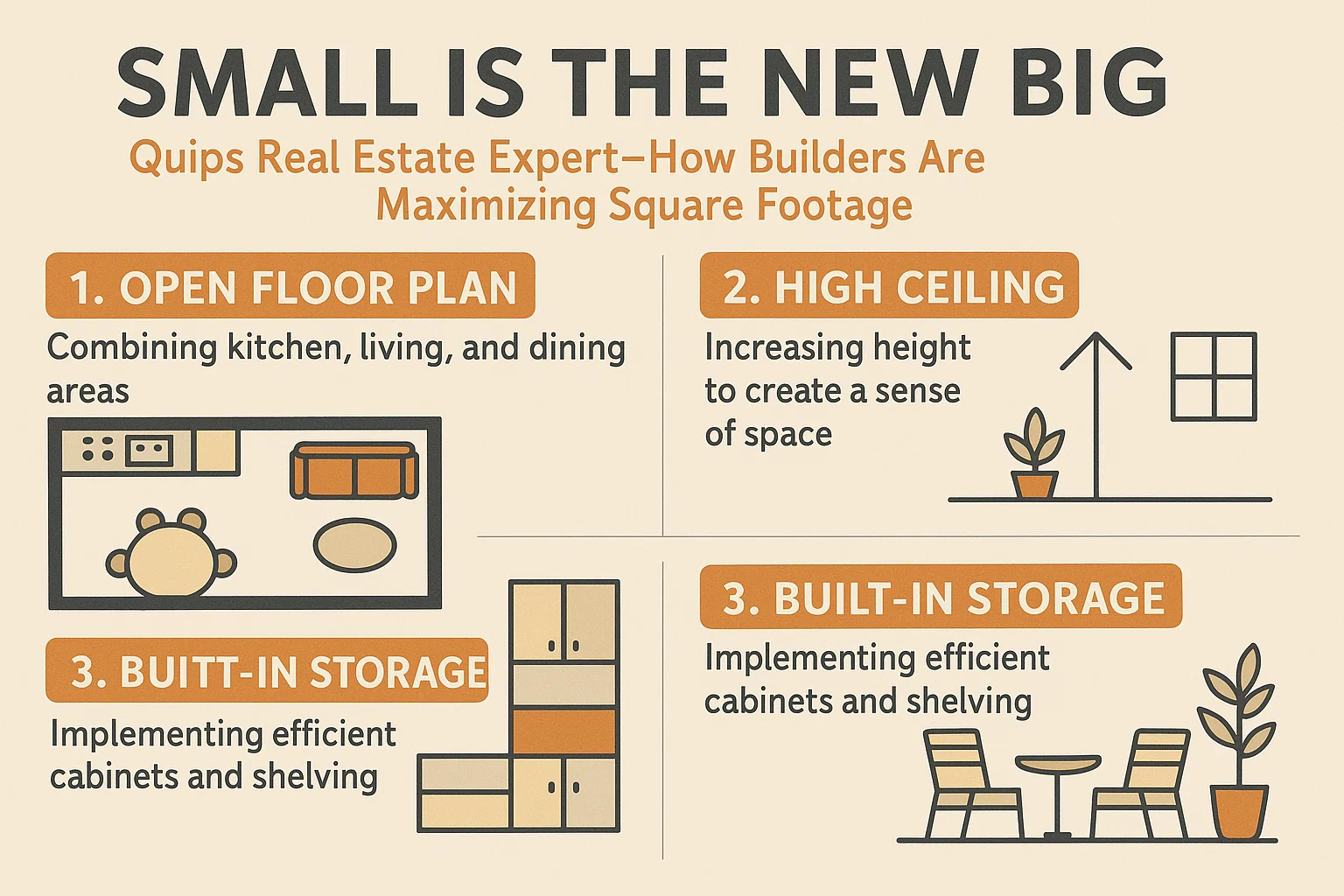 Maximizing Small Spaces infographic
