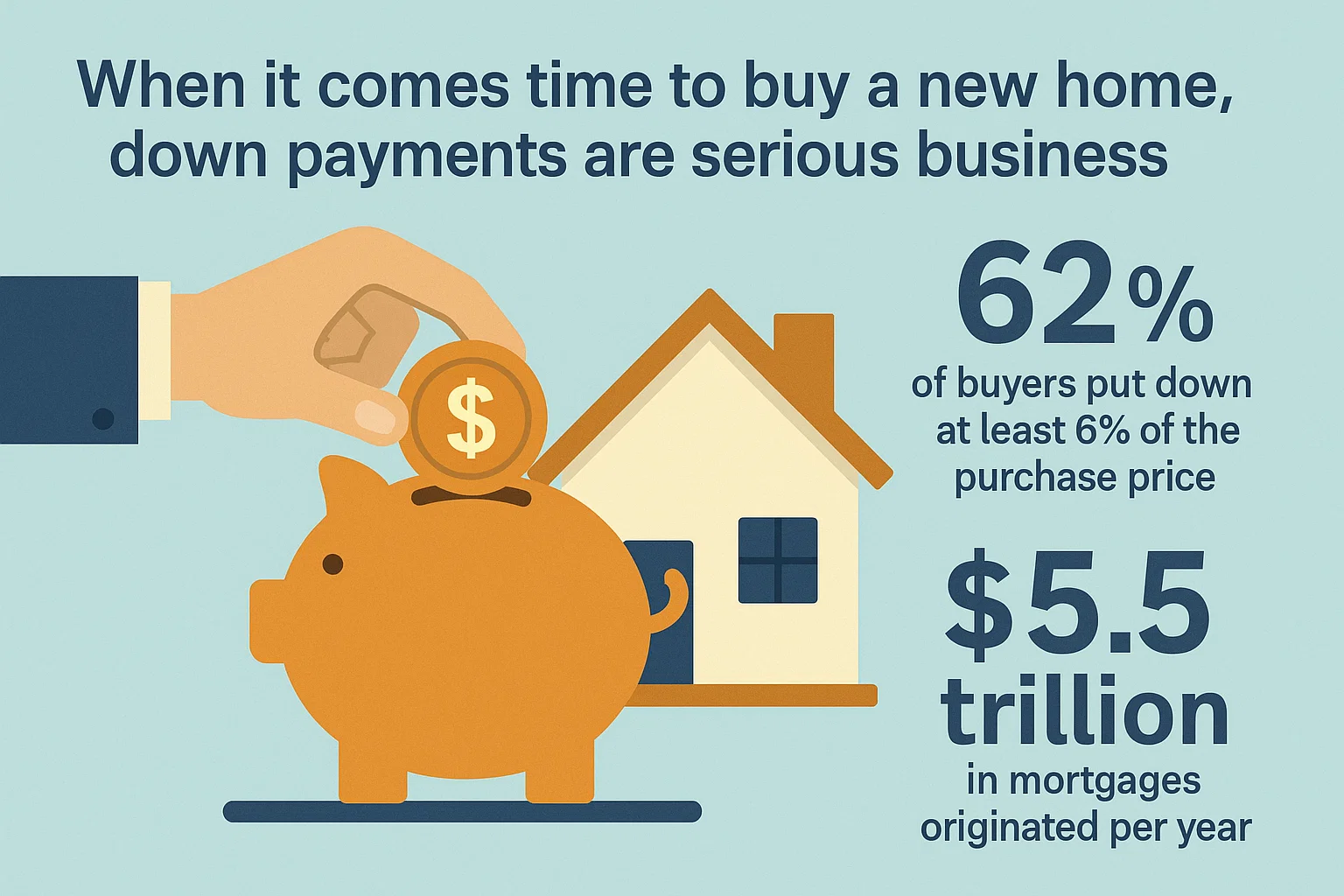 Home Buying Infographic infographic