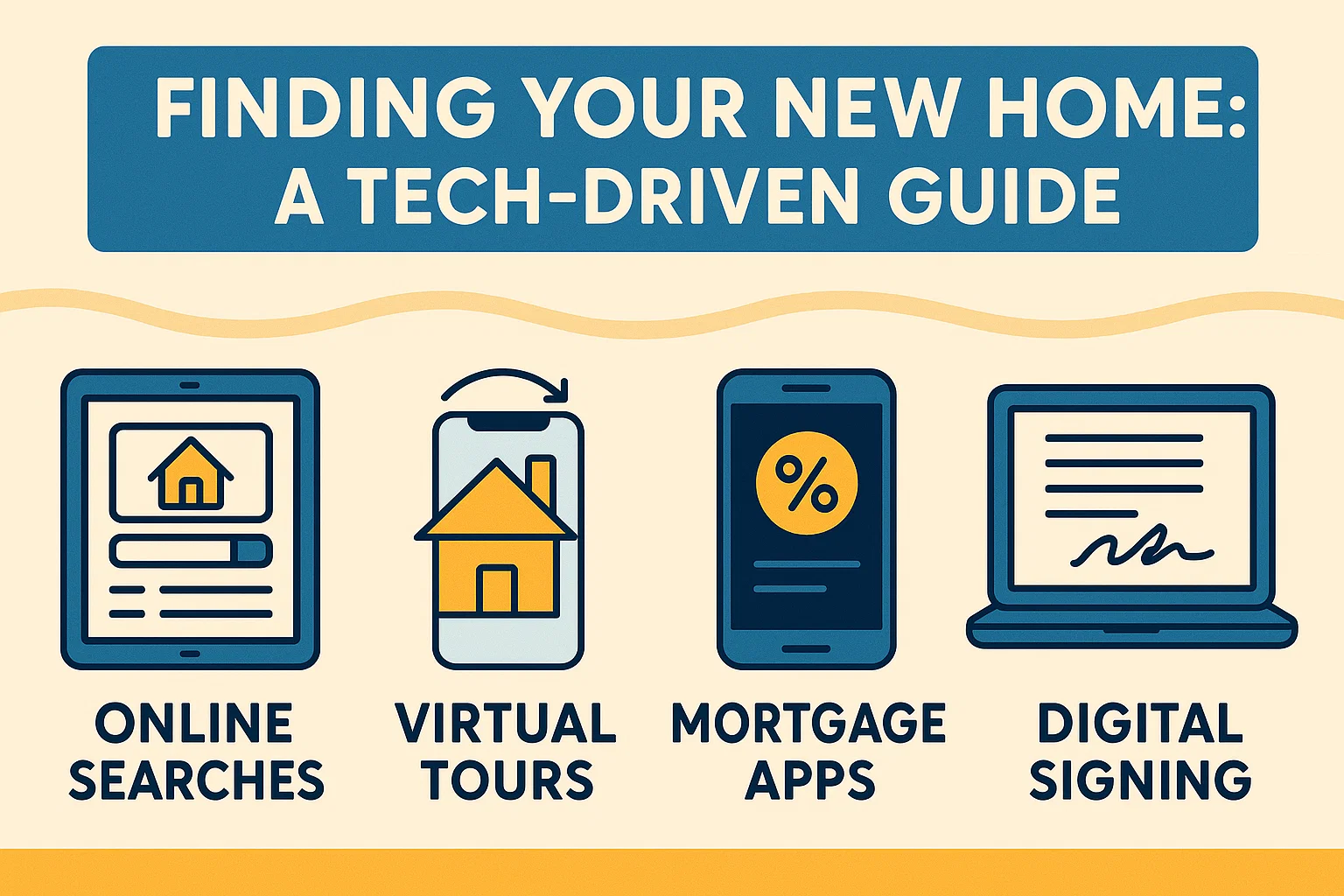 Tech-Driven Home Search infographic
