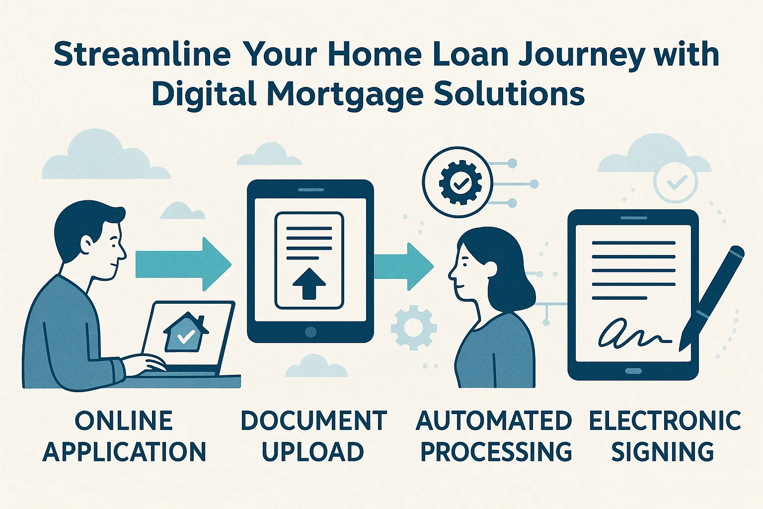 Digital Mortgage Infographic infographic