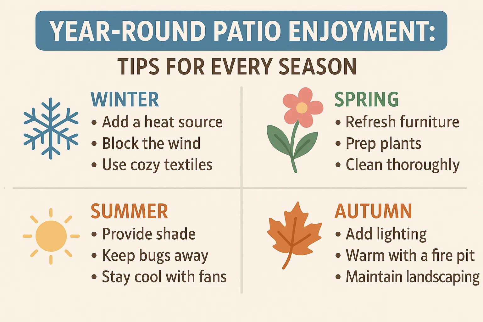 Patio Season Guide infographic