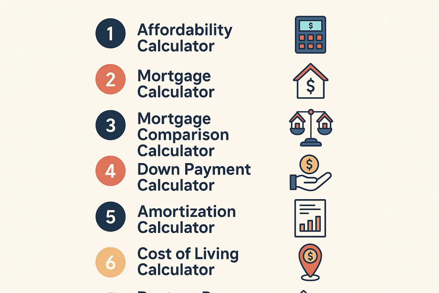 Homebuyer Calculator Infographic infographic