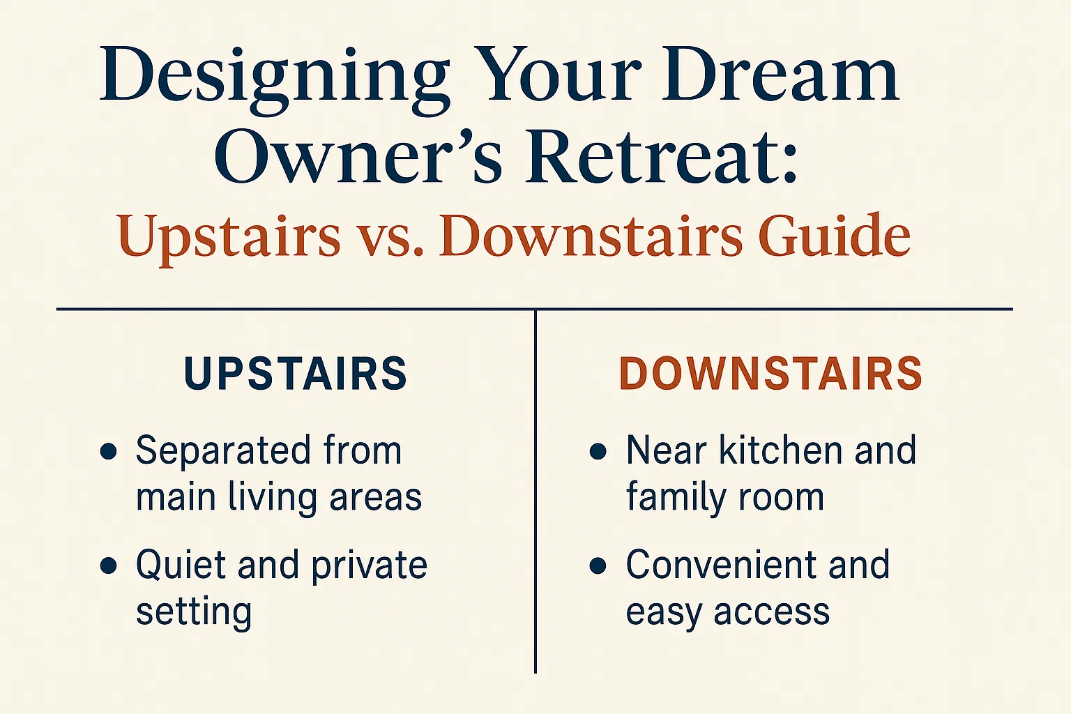 Owner's Retreat Design infographic