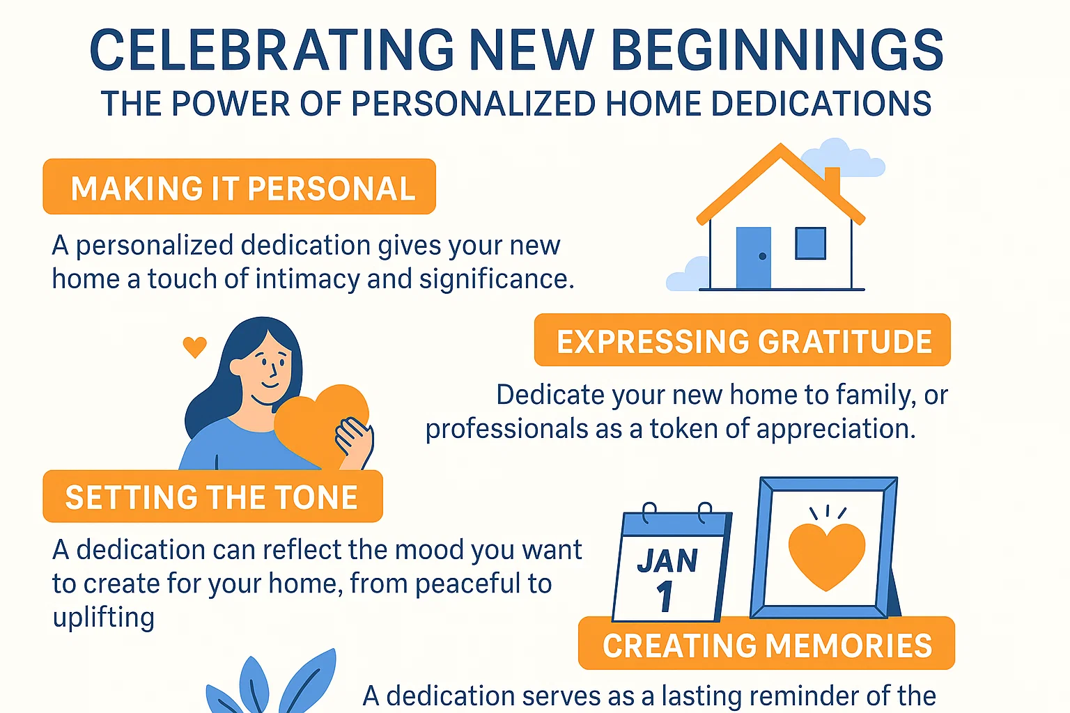 Personalized Home Dedications infographic