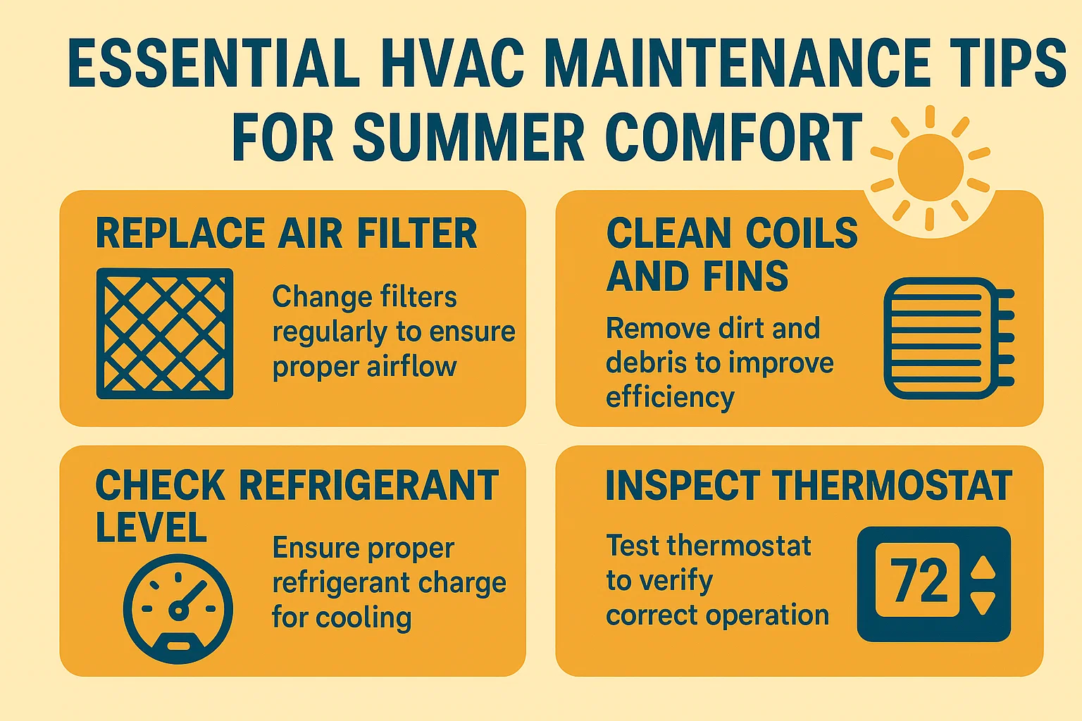 Summer HVAC Maintenance infographic