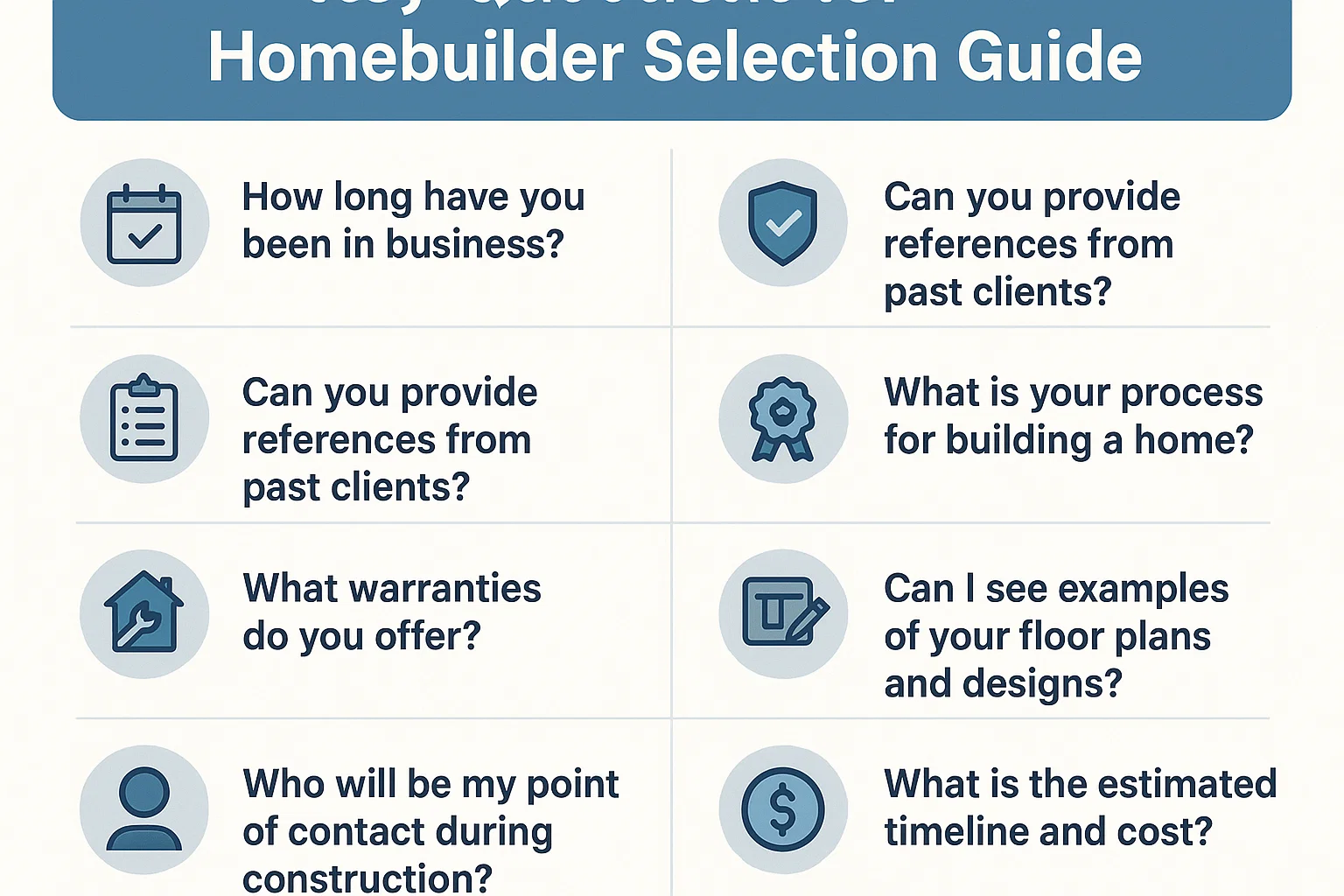 Homebuilder Selection Guide infographic